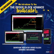 ORDER BLOCK ADVANCE OBA VIRAL 2022 Indicator Original (Full Version PC + Bonus Template) Forex MT4 Indicator