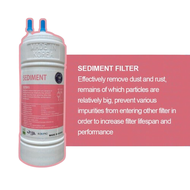 8 inch Water purifier filter cartridge for WOW Water W-26/ HOZUI / Raslok HCA-T2 / Kestella WD2601 or other model