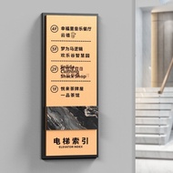 RUIKELAIXIANG | Custom Elevator Floor Directory Sign Orientation Plate