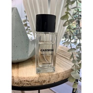 Home Fragrance Spray