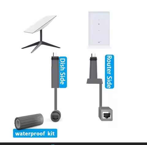 For Starlink Cable Featuring SPX Plug to RJ45 Adapters Intended for Starlink Gen 2 Dishy and Router 