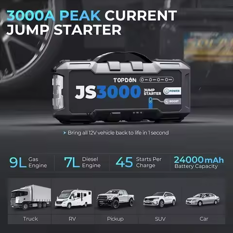 BB TOPDON Js3000 Jumpstarter 12V Jump Starter 3000K Amp Car Jump Starter Start 3000 Peak