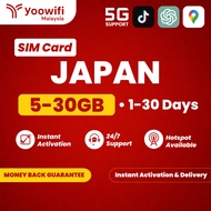 Yoowifi Instant SIM Japan | Total Data 5-30GB