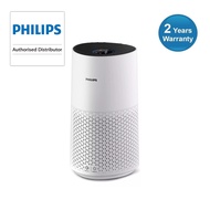 Philips 1000i Series Air Purifier for Medium Rooms - AC1715/00