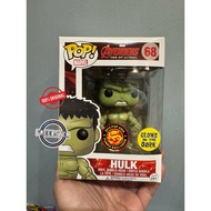 Avengers Age of Ultron Funko Pop (Hulk Funko Pop) Avengers Funko Pop
