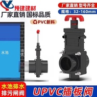 Gate Valve Switch Manual Plug-In Valve Precipitation Chamber Discharge Pull-Out Valve pvc Hand-Pull 