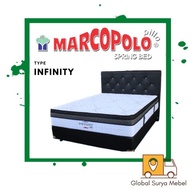 NEW MARCOPOLO MATRAS KASUR / SPRING BED TYPE INFINITY [TERBARU[TERLARIS[ORIGINAL[ASLI]