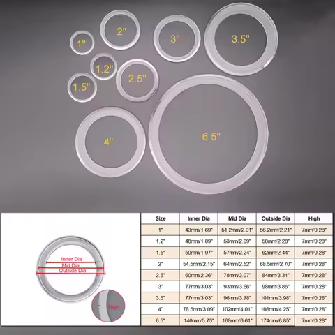 2pcs Acrylic Car White Clear Audio Speaker Spacer Ring Adaptor 1/1.2/1.5/2/2.5/3/3.5/4/6.5Inch Mount