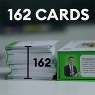 F2A Addmath Flashcards