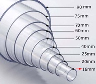 ท่อกลวง ท่ออะคริลิคใส ท่อใส ความยาว 100 ซม. (สินค้าพร้อมส่งจากไทย) ราคาต่อ1เส้น