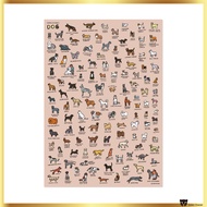 Zero Per Zero Dog Dictionary Poster - 3 Sizes: A3, A2, 60x90cm