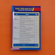 Table Poster GCS - Glasgow Coma Scale Table Poster