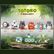 Creative and Funny Hayao Miyazaki's Elves Blind Box Figure T创意搞怪宫崎骏的精灵们盲盒手办玩具潮玩摆件卧室发光小夜灯Y25102018