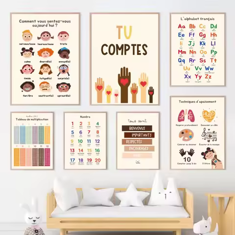 This Earth You And Me French Alphabet Multiplication Table Art Canvas Painting Posters Prints Wall P