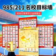 Classroom wishes wall stickers Famous School Target 985 211 Inspirational wall stickers Score Line R