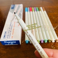 Polaroid 600 Imaging Photo Paper Dedicated Metal Pen