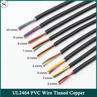 SK 5Metres Black UL2464 Power Cable 22/24/26/28AWG  2/3/4/5/6/7/8/9/10 Core Signalling Control Cable
