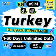 Wefly Turkey eSIM 3-30 Days Daily 500MB-3GB Unlimited Data France eSIM Greece eSIM UK eSIM send in 1