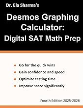 Desmos Graphing Calculator: Digital SAT Math Prep
