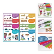 seng 8Pcs English Parts Of Speech Wall Charts 11 2x8 26Inch Illustrated English Grammar Posters For 