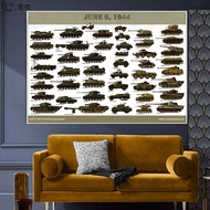 PEACH-Modern World War II Tank Posters and Prints Ww2 Full Tank Canvas Wall Art Decoration Living Ro