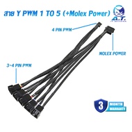 สาย Y 3-4 Pin PWM 1 to 5 Fan Hub 4 pin 1 to 5 ขยายช่องพัดลม (+ 4 Pin Molex Power)