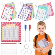 31 Pcs Multiplication Flash Cards Times Table Flash Cards, Math Problems from Easy to Hard, Multipli