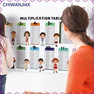 [chiwanji4x] Dry Erase Multiplication Sheet Times Table Chart for Kids 3rd Grade Teacher