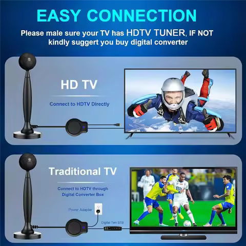 Enhanced 4K/1080P HD TV Antenna, Omnidirectional, Amplifier Included, Indoor/Outdoor, Extends 120+ M