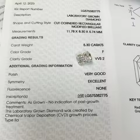 AEAW Customize Jewelry Loose Lab Grown Diamond CVD HPHT IGI Jewelry 10k14K 18K Ring Necklace Earring