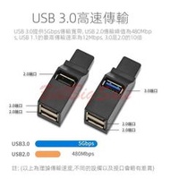 【現貨】(直插式3孔USB 3.0 Hub) Type-C 迷你 可擕式 鋁合金 分線器USB 2.0 HUB擴充集線器