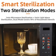 Integrated Microwave Oven 23L