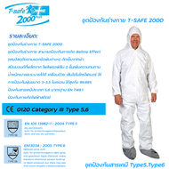 ชุดPPE (ยกลัง 50 ชุด) ชุดป้องกันส่วนบุคคล ป้องกันสารเคมี กันเชื้อโรค กันฝุ่น T-Safe 2000 เคลือบหนา2เ