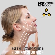 Acetyl Hexapeptide-8 | AH8P | 1,000 ppm | Cosmetic Grade | Future Food
