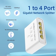 Gigabit Ethernet Splitter 1 Port to 4 Port-Network Splitter with USB Power Supply, 1,000Mbps High-Sp