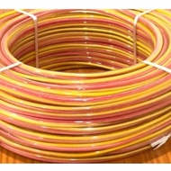 KABEL SERABUT/ KABEL LISTRIK HYO 2x1,5 dan  2x0,75 AUDIO BULAT TRANSPARAN