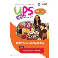 P5 Kelas 10 SMK Bhinneka Tunggal Ika Penerbit Erlangga