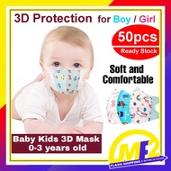Mask Baby 0-3 Years Old Baby Face Mask 3D Mask Duckbill Mask Cartoon 3D 3 Layer Disposable Face Mask