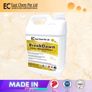 Breakdown by East Chem for Eliminating or Remove Bad Smell, Odor, Urine Faeces Vomit Perspiration Ga