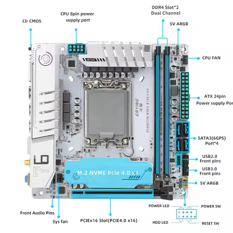 ERYING B760 itx new Motherboard DDR4 Dual channel 64GB AC9560NGW WIFI LGA1700 for 12/13/14th gen 146