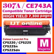 Compatible TO-HP-307A HP307A CE740A CE741A CE742A CE743A CP5225 CP5225dn CP5220 CP5225n MAGENA Color
