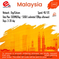 [eSIM] MALAYSIA 500Mb/Day