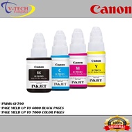 Canon GI-790 REFILL INK