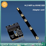 PCIE 4.0 M.2 NVME Adapter SSD PCIE Adapter Installation for 2230 2242 2260 2280 M2 NVME SSD Riser Ca