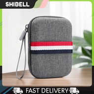 Game Consoles Bags with Pocket for Miyoo Mini Plus/Anbernic RG35XX/RG35XX Plus