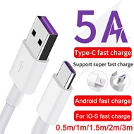 สายชาร์จโทรศัพท์ ชาร์จเร็ว 1M/2M สายชาร์จเร็ว ซัมซุง แท้ สายชาร์จ MicroUSB 5A Fast Charging ของแท้ Data cable สายชาร์จโทรศัพท์มือถือ