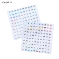 SHNGKI Waterproof Number 1-200 Laser Labels Stickers Nail Polish Lipstick Number Tags