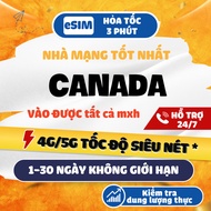 [eSIM 4G HCM] USA CANADA travel eSim Rogers Wireless/Verizon data unlimited, refund (with physics)