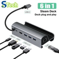 Steam Deck Dock 6 in 1 Steam Deck Stand Accessories 3*USB 3.0 HDMI 4K@60Hz Gigabit Ethernet 1000Mbps