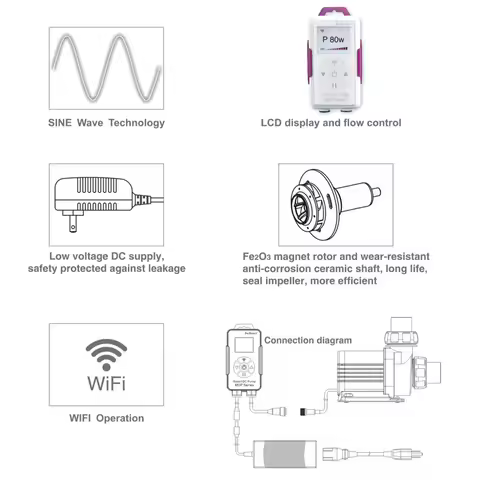 Jebao New MDP 2500 5000 AP&WIFI Control Aquarium Water Pump LCD Display WIFI Control Aquarium Water 